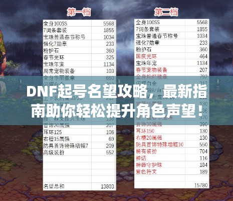 DNF起号名望攻略,最新指南助你轻松提升角色声望!