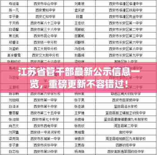 江苏省管干部最新公示信息一览,重磅更新不容错过!