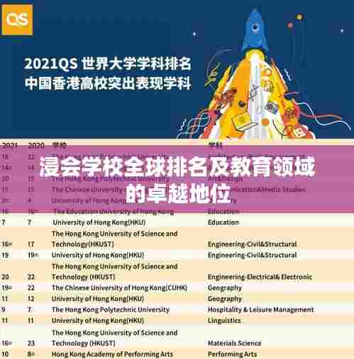 浸会学校全球排名及教育领域的卓越地位