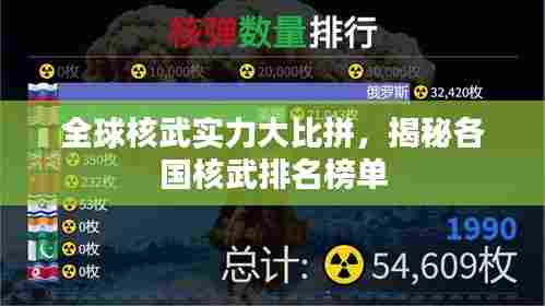 全球核武实力大比拼，揭秘各国核武排名榜单