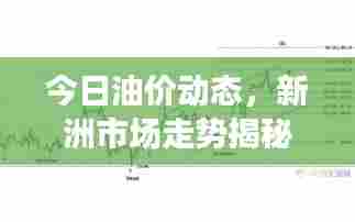 今日油价动态，新洲市场走势揭秘，多重因素决定油价变动