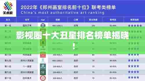 影视圈十大丑星排名榜单揭晓！