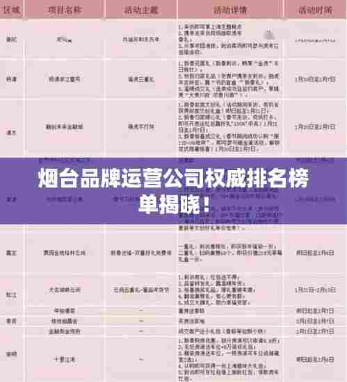 烟台品牌运营公司权威排名榜单揭晓！