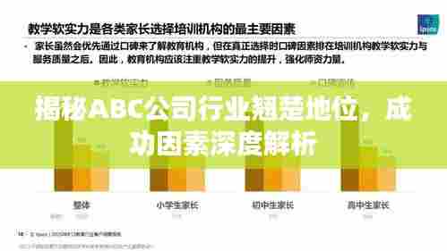 揭秘ABC公司行业翘楚地位，成功因素深度解析