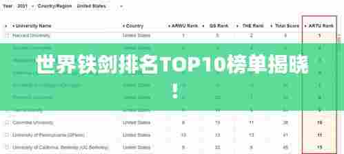世界铁剑排名TOP10榜单揭晓!