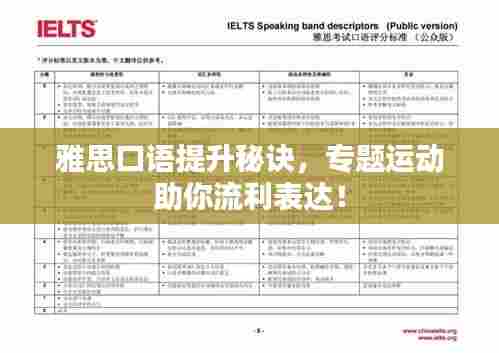 雅思口语提升秘诀,专题运动助你流利表达!