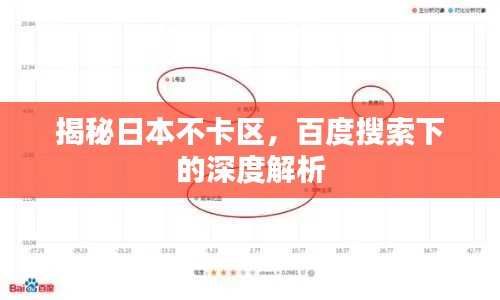 揭秘日本不卡区,百度搜索下的深度解析