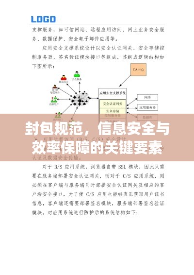 封包规范,信息安全与效率保障的关键要素