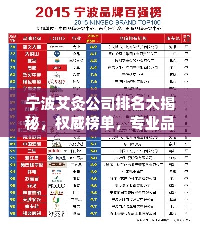 宁波艾灸公司排名大揭秘，权威榜单，专业品质之选！