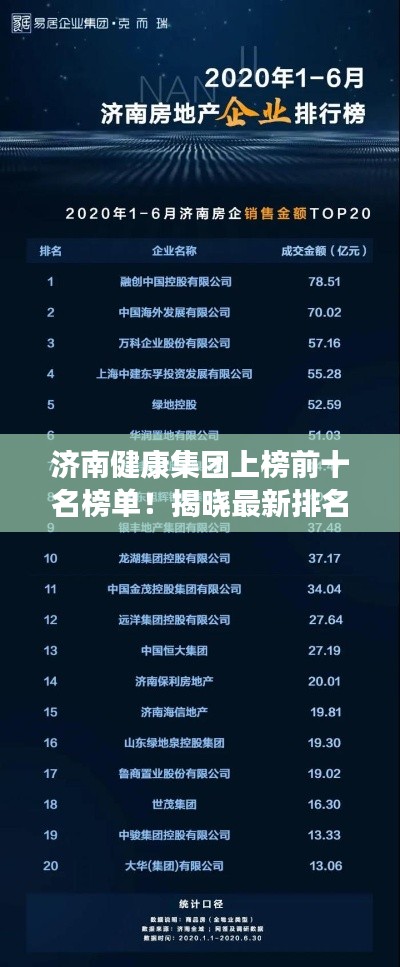 济南健康集团上榜前十名榜单！揭晓最新排名