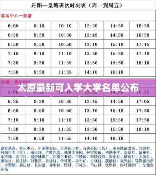 太原最新可入学大学名单公布