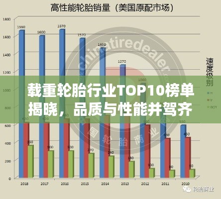 载重轮胎行业TOP10榜单揭晓,品质与性能并驾齐驱!