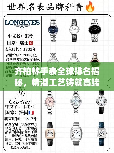齐柏林手表全球排名揭秘，精湛工艺铸就高端腕表之巅