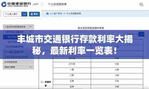 丰城市交通银行存款利率大揭秘，最新利率一览表！