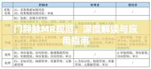 门静脉MR规范，深度解读与应用指南