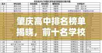 肇庆高中排名榜单揭晓,前十名学校一览