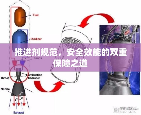 推进剂规范,安全效能的双重保障之道
