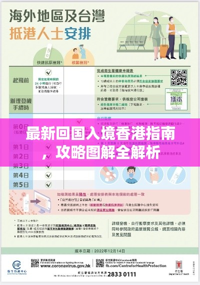 最新回国入境香港指南，攻略图解全解析