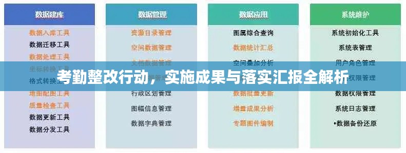 考勤整改行动,实施成果与落实汇报全解析
