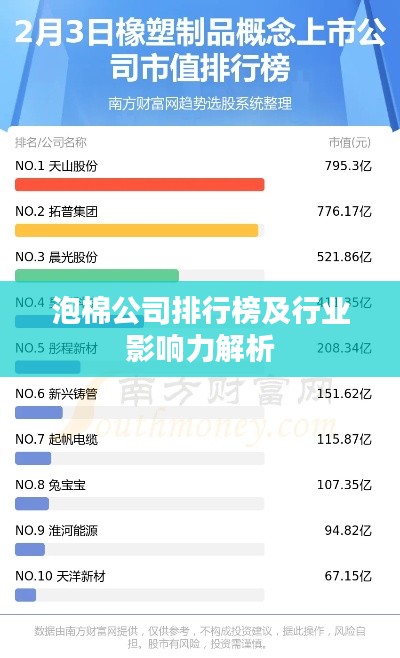 泡棉公司排行榜及行业影响力解析