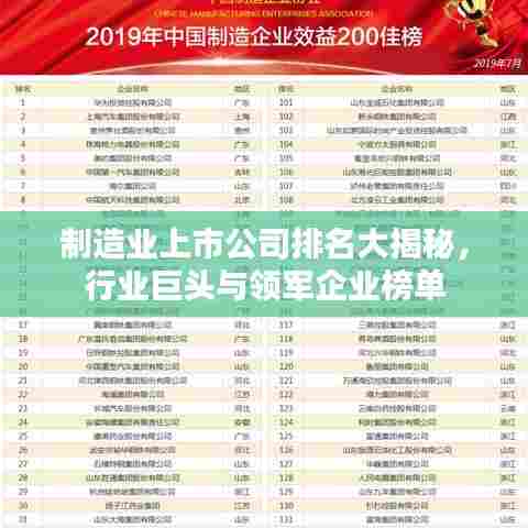 制造业上市公司排名大揭秘，行业巨头与领军企业榜单