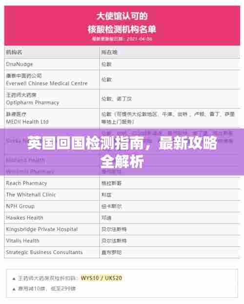 英国回国检测指南，最新攻略全解析
