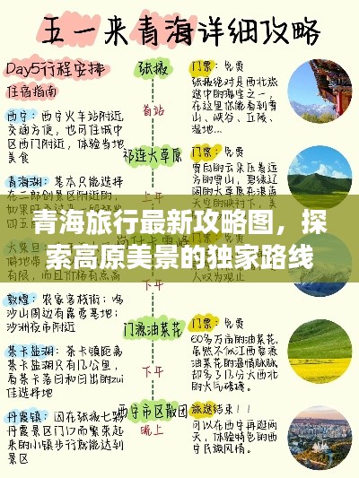 青海旅行最新攻略图，探索高原美景的独家路线推荐