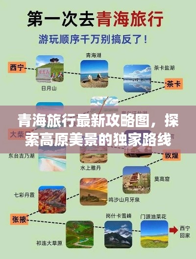 青海旅行最新攻略图,探索高原美景的独家路线推荐