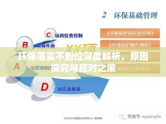 环保落实不到位深度解析，原因探究与应对之策