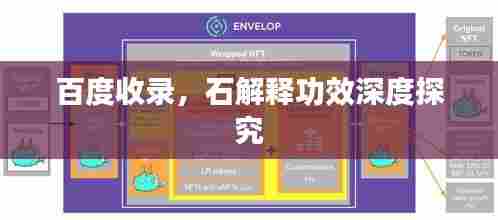 百度收录，石解释功效深度探究