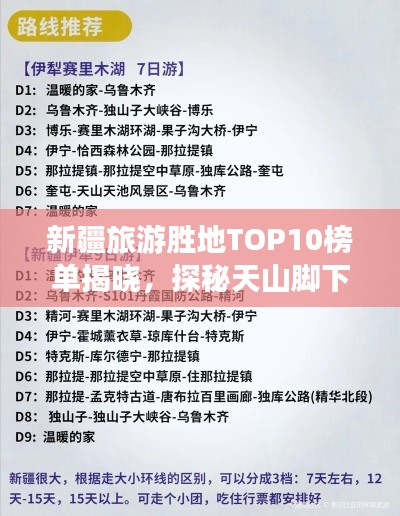新疆旅游胜地TOP10榜单揭晓,探秘天山脚下的绝美风光!
