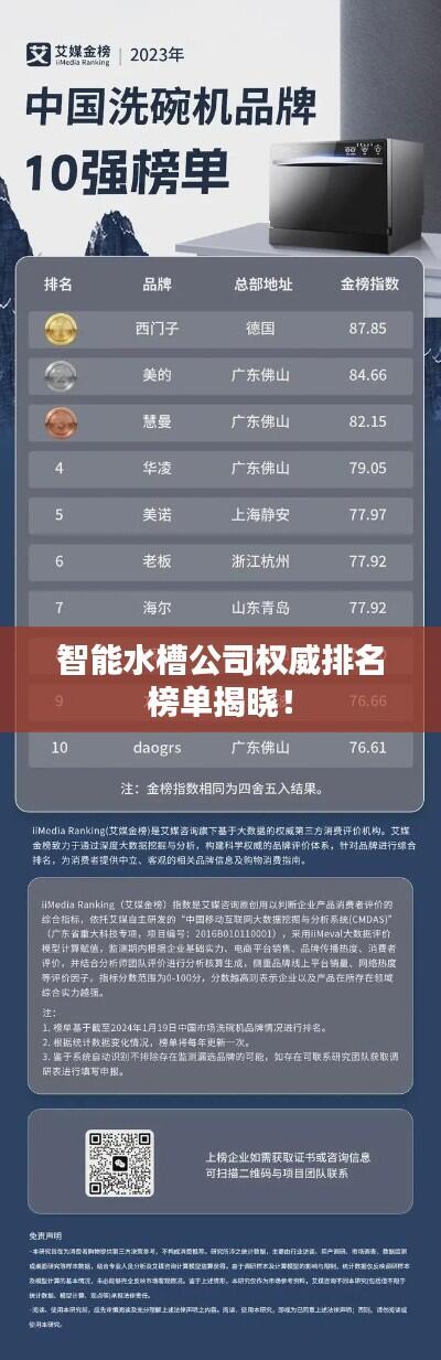 智能水槽公司权威排名榜单揭晓!