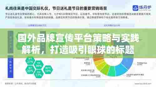 国外品牌宣传平台策略与实践解析,打造吸引眼球的标题