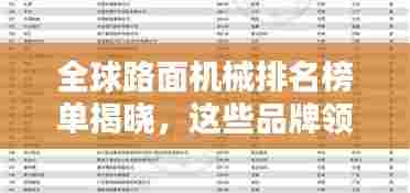 全球路面机械排名榜单揭晓，这些品牌领跑行业！