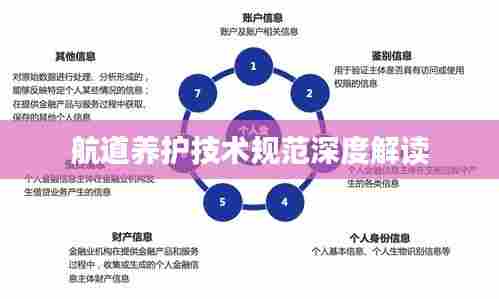 航道养护技术规范深度解读