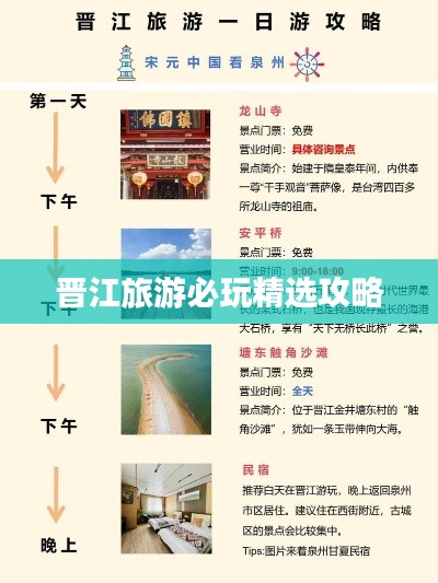 晋江旅游必玩精选攻略