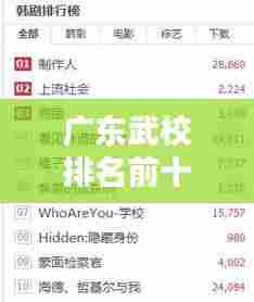 广东武校排名前十榜单揭晓!