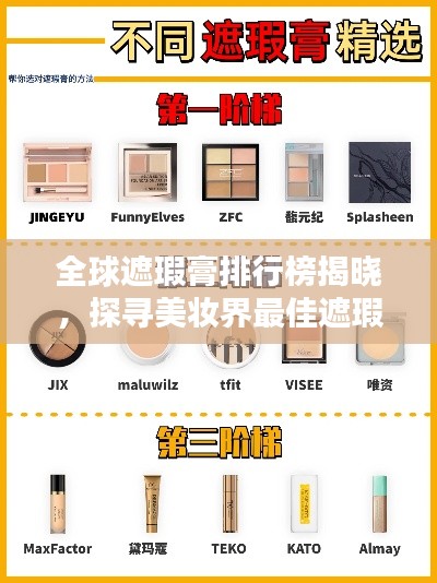 全球遮瑕膏排行榜揭晓,探寻美妆界最佳遮瑕神器!