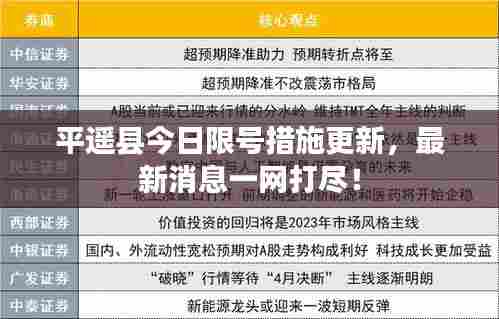 平遥县今日限号措施更新，最新消息一网打尽！