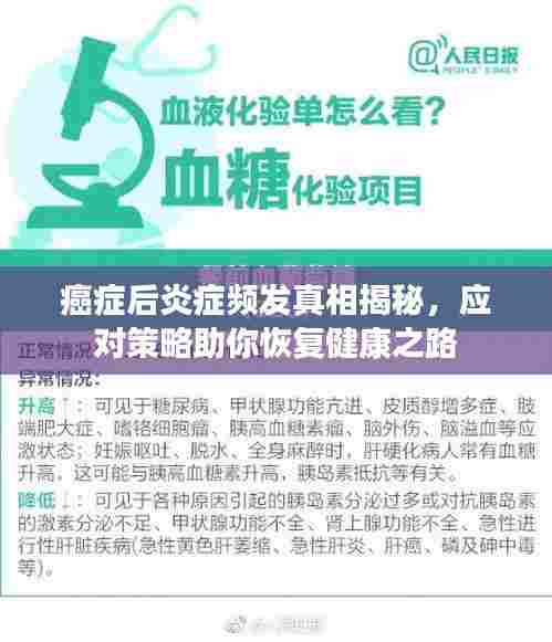 癌症后炎症频发真相揭秘,应对策略助你恢复健康之路