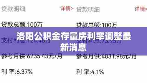 洛阳公积金存量房利率调整最新消息