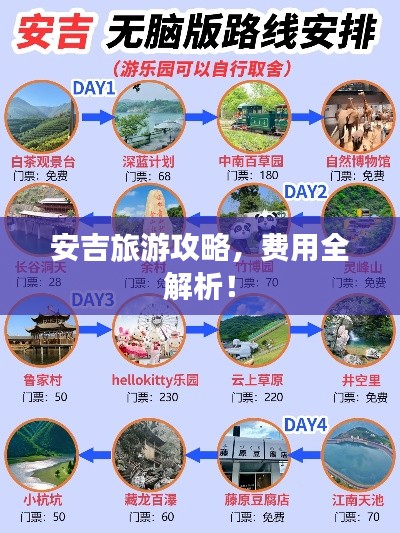 安吉旅游攻略，费用全解析！