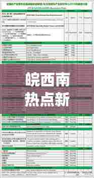 皖西南热点新闻速递，区域发展最新资讯一网打尽