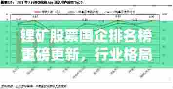 锂矿股票国企排名榜重磅更新，行业格局与领军企业深度剖析
