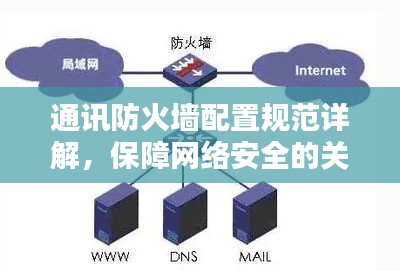 通讯防火墙配置规范详解，保障网络安全的关键步骤