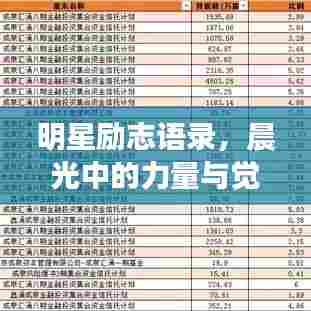 明星励志语录，晨光中的力量与觉醒