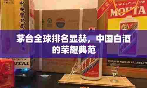 茅台全球排名显赫，中国白酒的荣耀典范