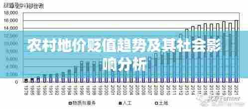 农村地价贬值趋势及其社会影响分析