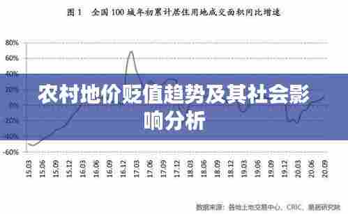 农村地价贬值趋势及其社会影响分析