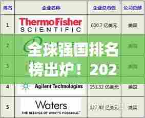全球强国排名榜出炉!2021年TOP 10国家实力较量与未来展望
